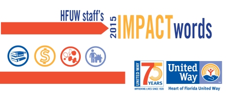 graphic - HFUW staff's impact word